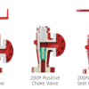 3D Modelling and 2D drawing – CAD